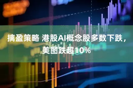 摛盈策略 港股AI概念股多数下跌，美图跌超10%