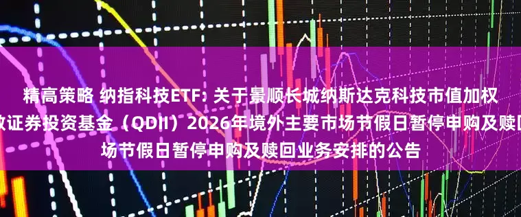 精高策略 纳指科技ETF: 关于景顺长城纳斯达克科技市值加权交易型开放式指数证券投资基金(QDII)2026年境外主要市场节假日暂停申购及赎回业务安排的公告